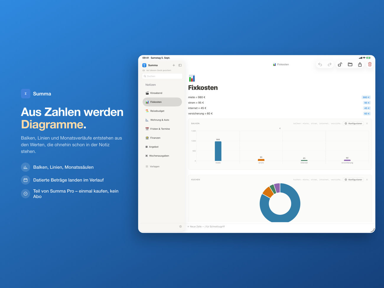 Summa auf dem iPad: aus den Werten der Notiz entstehen Balken- und Kuchendiagramm.